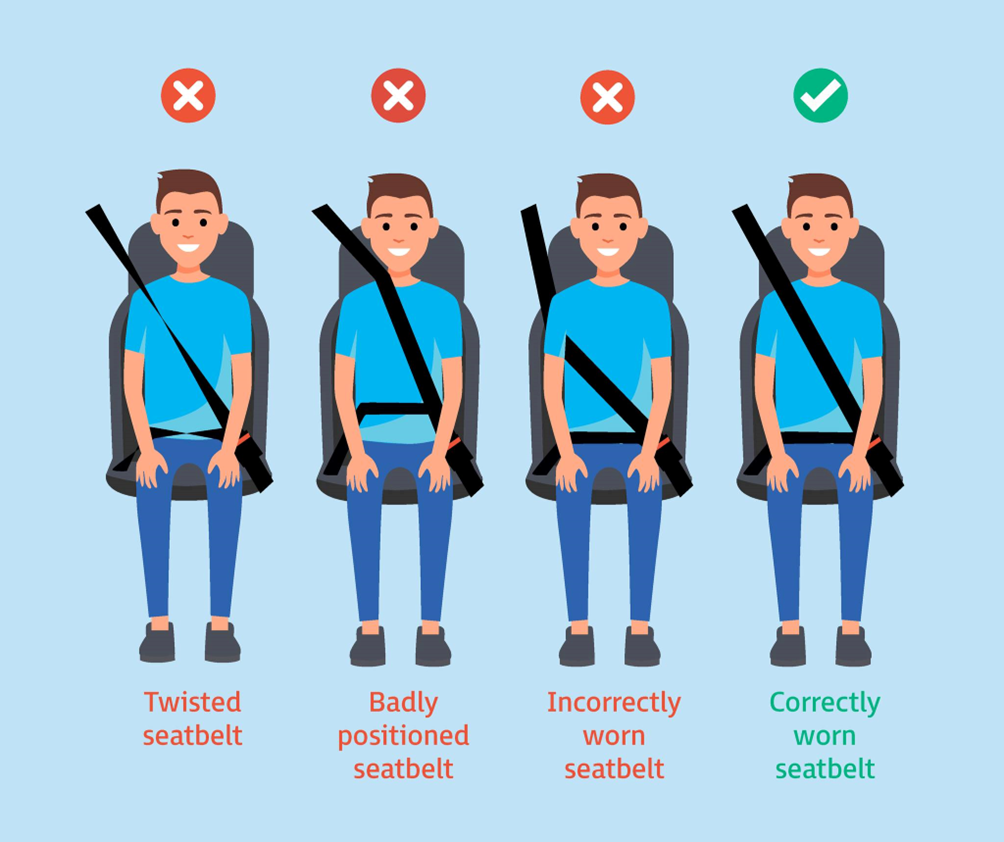 How to wear a seat belt