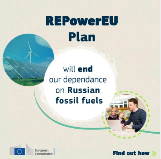 REPowerEU: A Plan To Rapidly Reduce Dependence On Russian Fossil Fuels ...